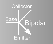 Bipolar