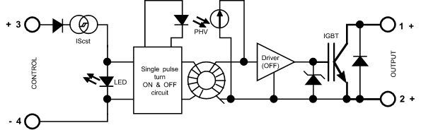 IGBT