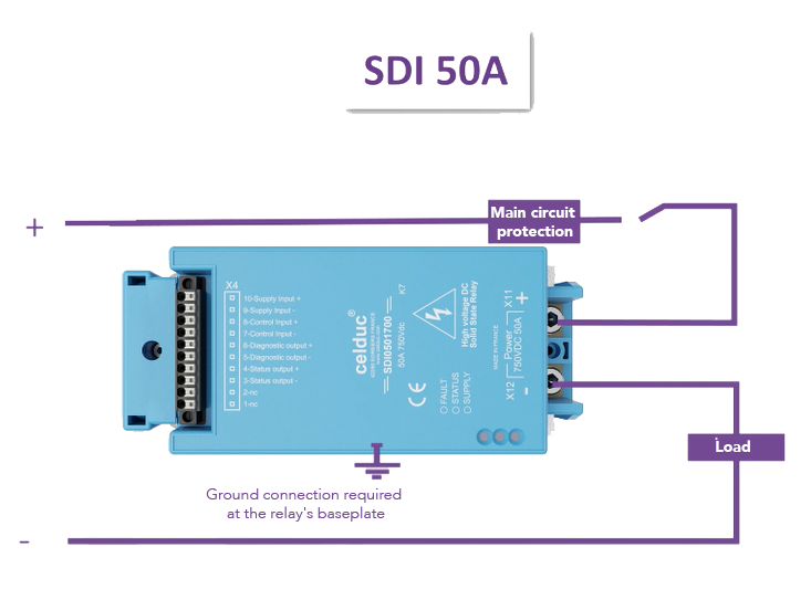 50A SDI