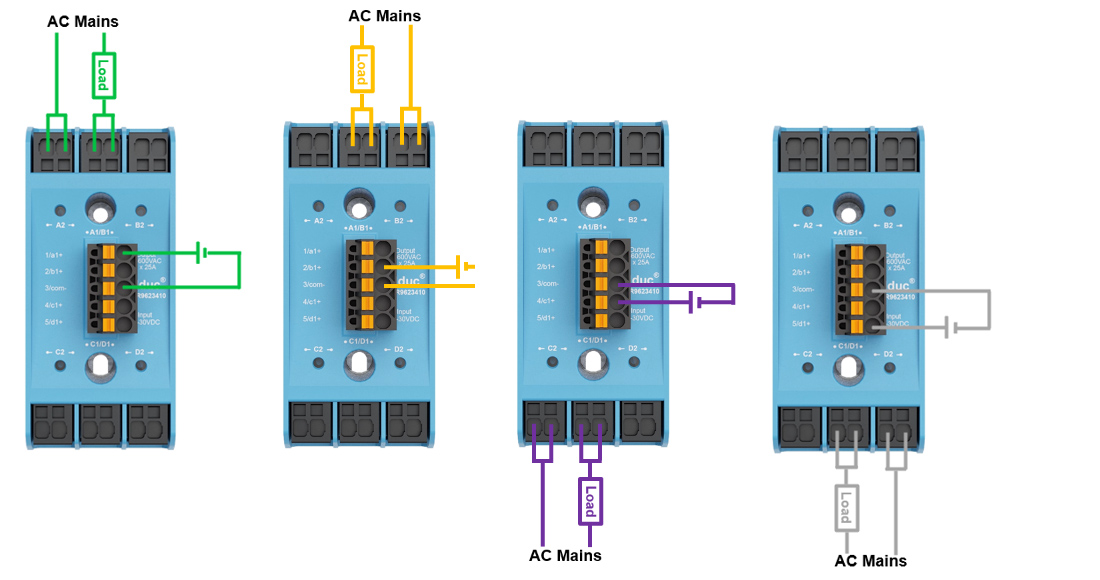 4channel Solid State Relays celduc® relais