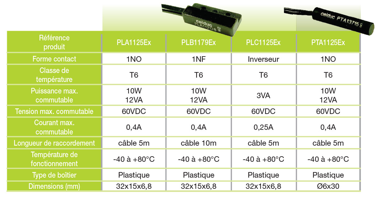 catalogue celduc capteurs atex