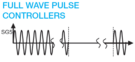 full wave pulse controllers