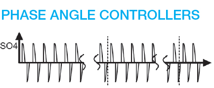phase angle controller