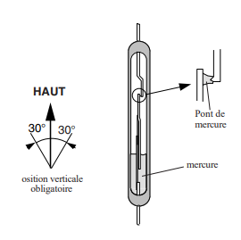 interrupteurs REED à contact mouillé mercure