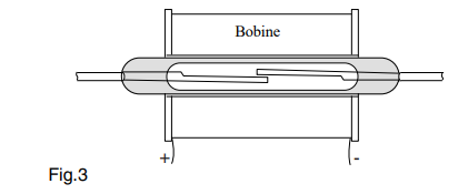 bobine reed
