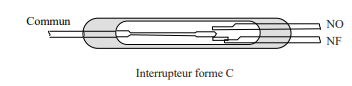 Contact inverseur : Forme C