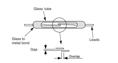 Reed sensor deals