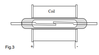 coil reed